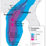 HURRICANE MICHAEL PRECIPITATION