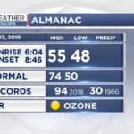 almanac_new (2)
