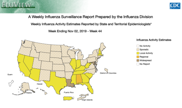 flu season...