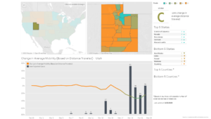 utah social distancing