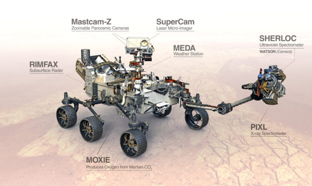 Mars Perserverance...