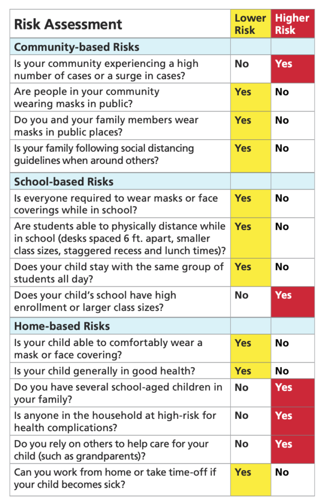 pandemic school utah