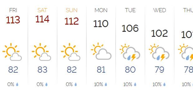 Utah heat records...